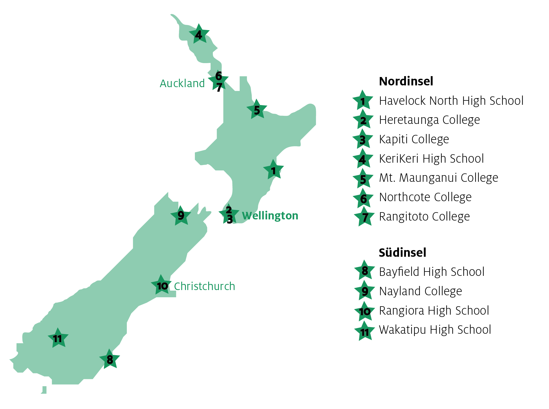Schulen und Regionen für Schüleraustausch in Neuseeland