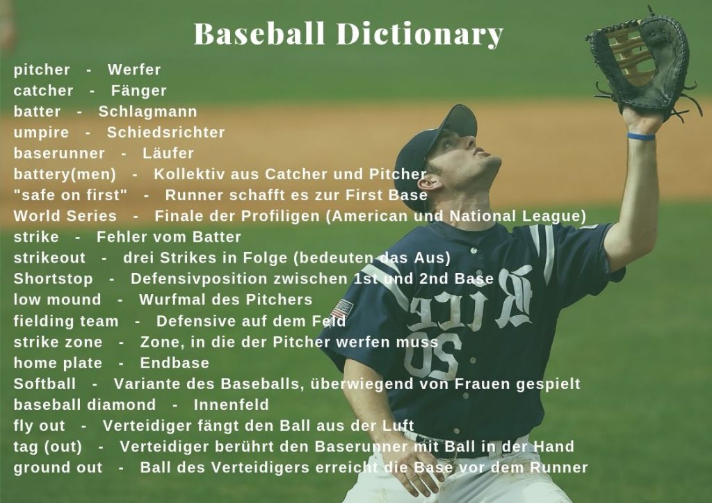 baseball terms