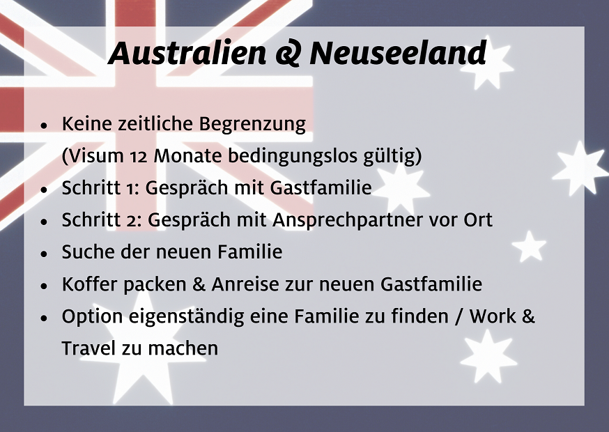 Au pair Rematch Facts - Australien und Neuseeland