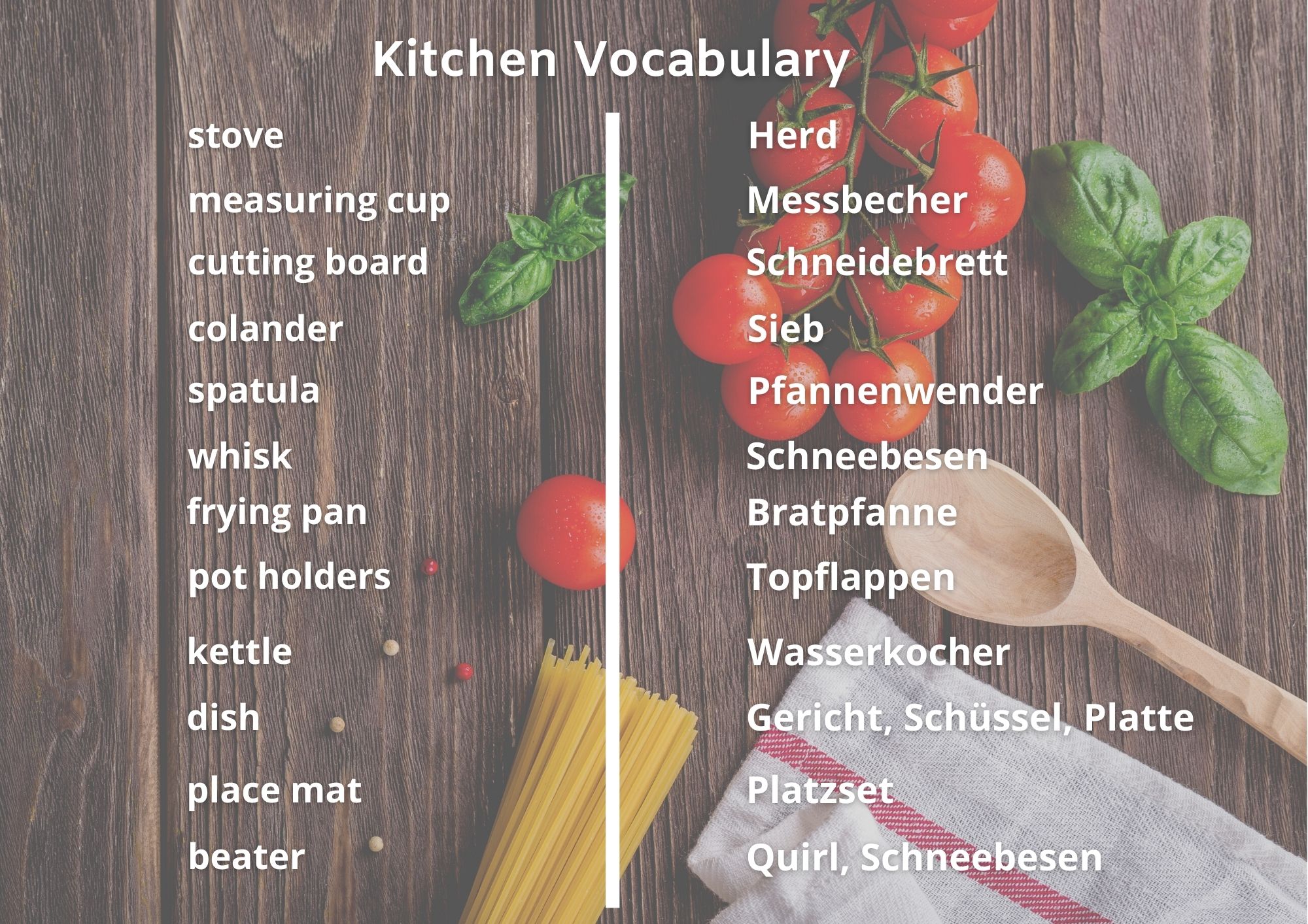 Was Heißt Kochen Auf Englisch