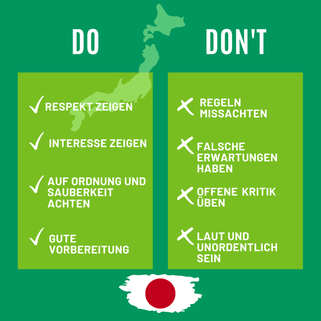 Do's and Don'ts in Japan