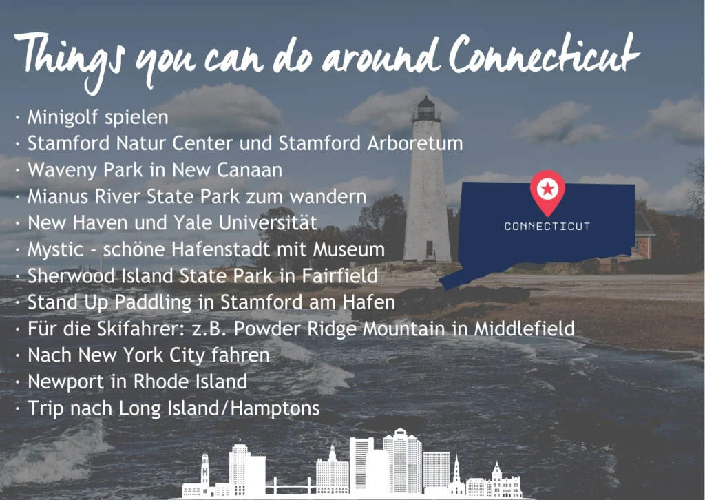 Auflistung Sehenswürdigkeiten in Connecticut