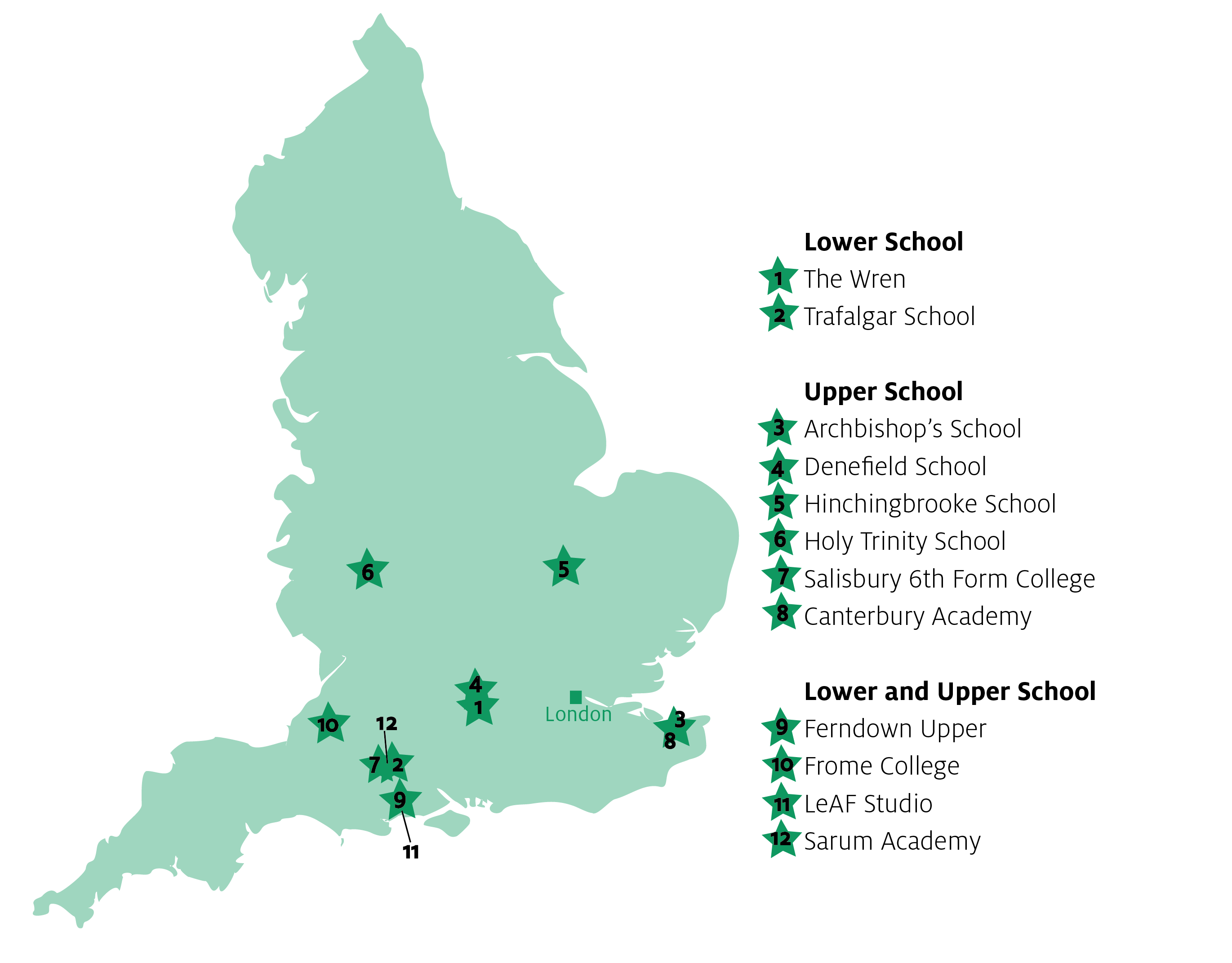 Schulen für Schüleraustausch in England