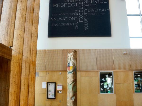 Burnaby North Secondary School Innen