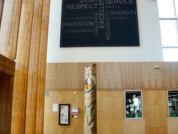 Burnaby North Secondary School Innen