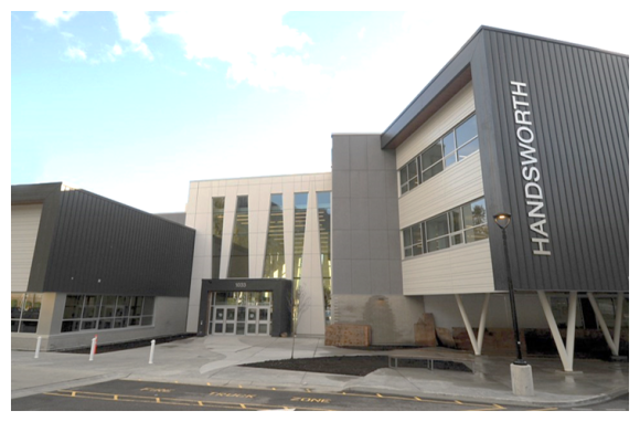 Handsworth Secondary School Building